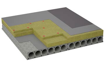 considerations of Liss flat roofing insulation